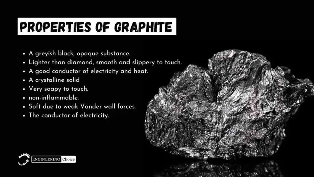 properties of graphite