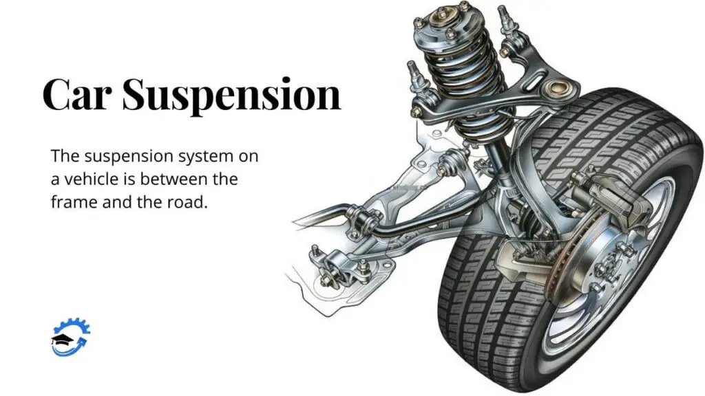 Car Suspension