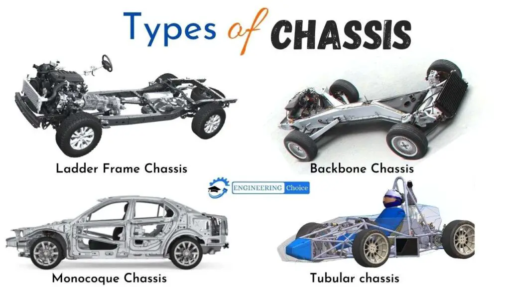types-of-car-chassis