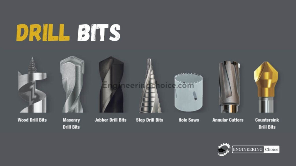 Types of Drill bits