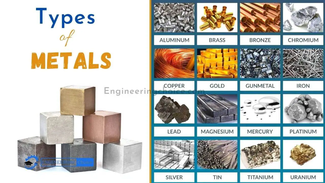 Types of metals