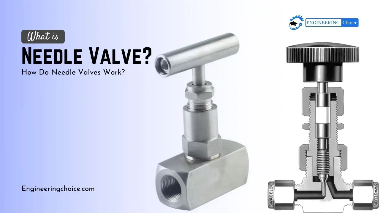 A needle valve is a type of valve with a small port and a threaded, needle-shaped plunger. It allows precise regulation of flow, although it is generally only capable of relatively low flow rates.