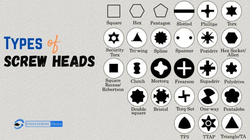 Types of Screw Head