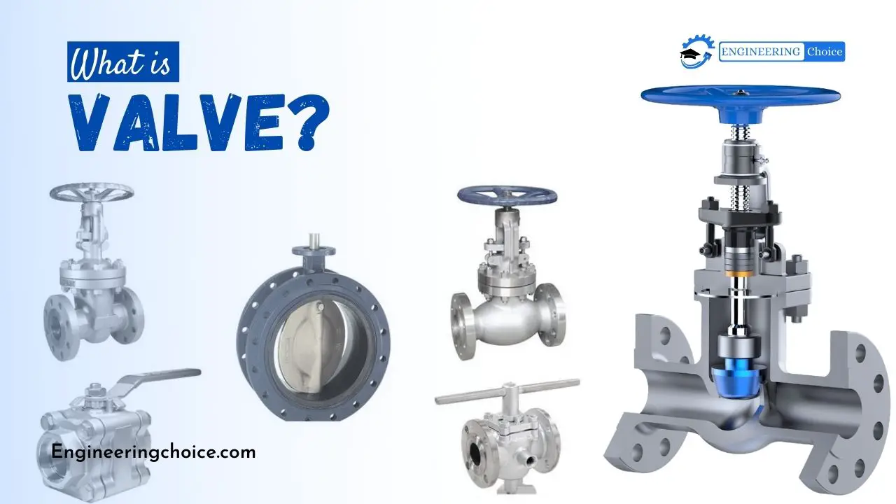 A valve is a device for controlling the passage of fluid or air through a pipe, duct, etc, by opening, closing, or partially obstructing various passageways.