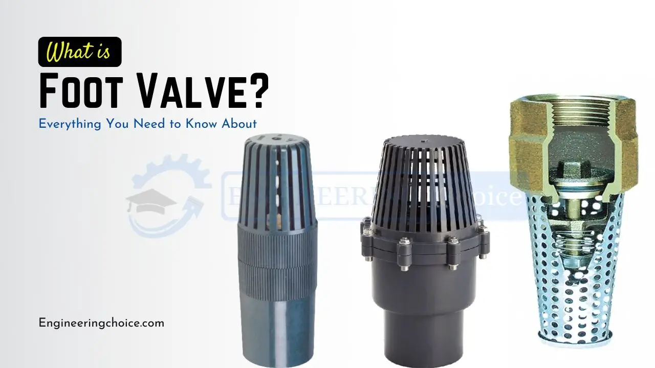 A foot valve is a type of check valve that only allows one-way flow. Use foot valves when you have situations that need a pump, such as when water needs to be extracted from an underground well.