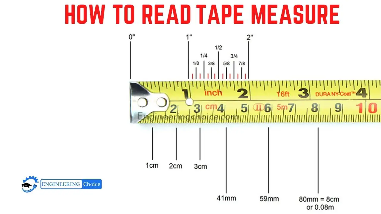 how to read tape measure