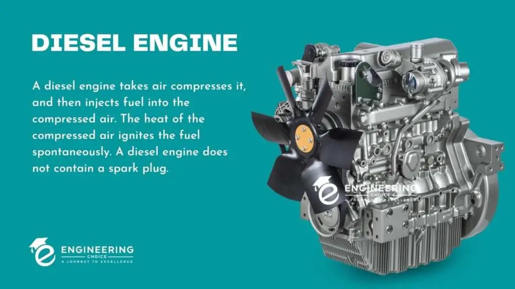What is Diesel Engine and How Does it Work