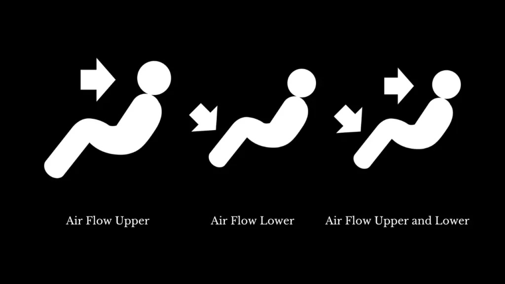 Air Flow Indicators 