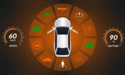 Hybrid and Electric Car Dashboard Symbols